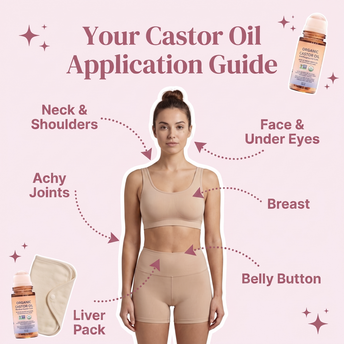 Soldaire® 100% Organic Castor Oil Roll-On